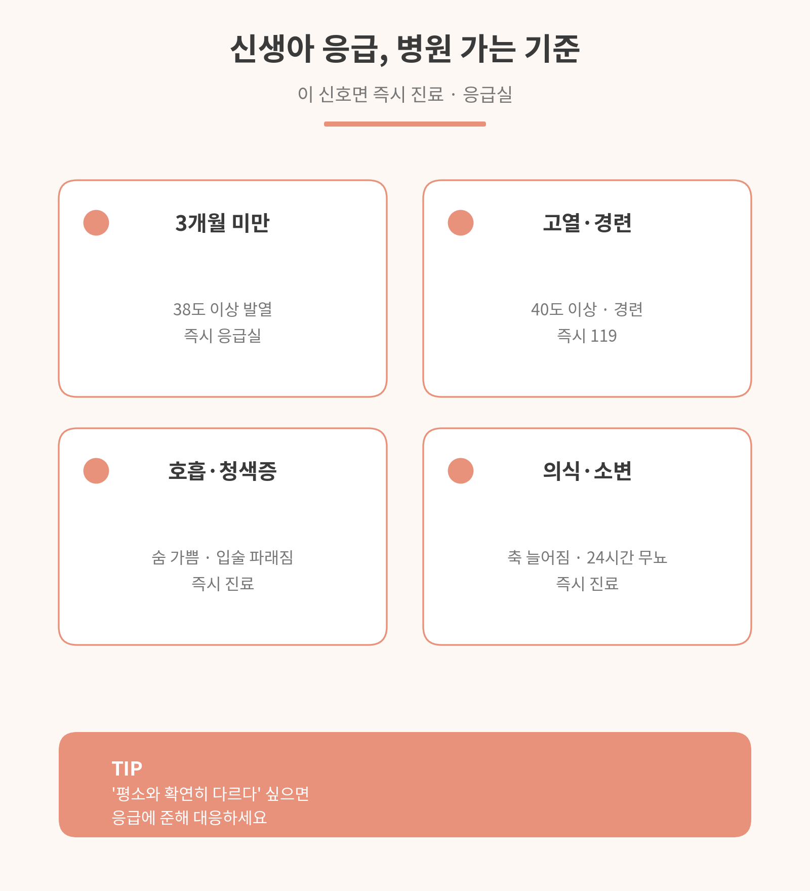 신생아 응급