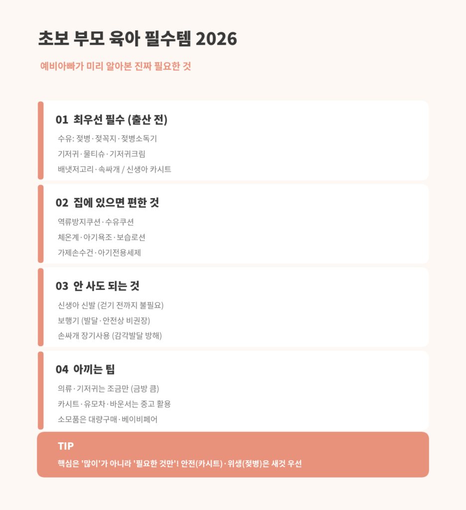 초보 부모 육아 필수템 2026