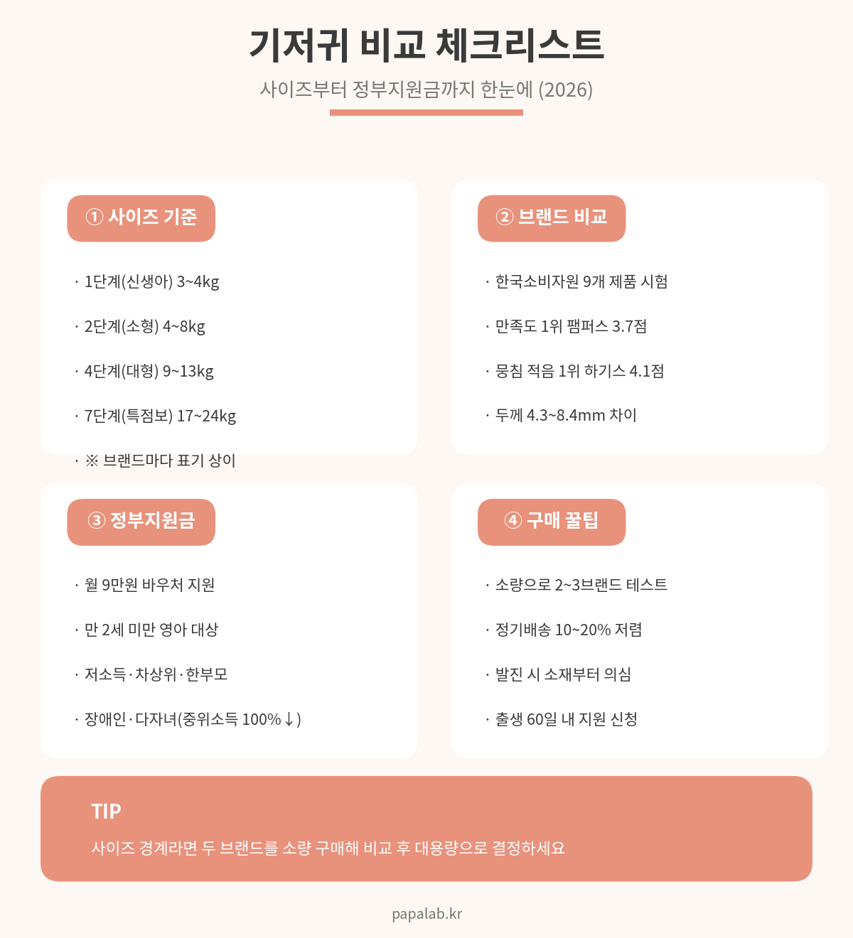 기저귀 비교
