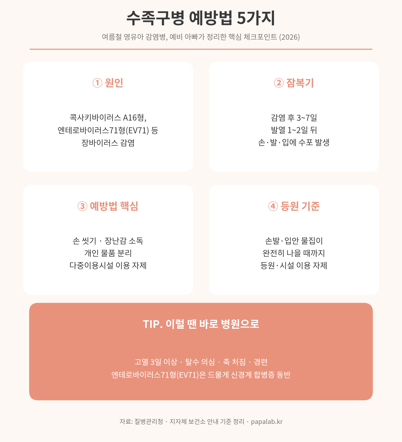 수족구병 예방법