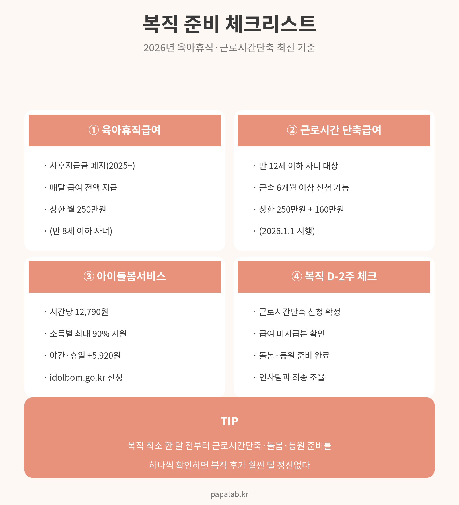 복직 준비
