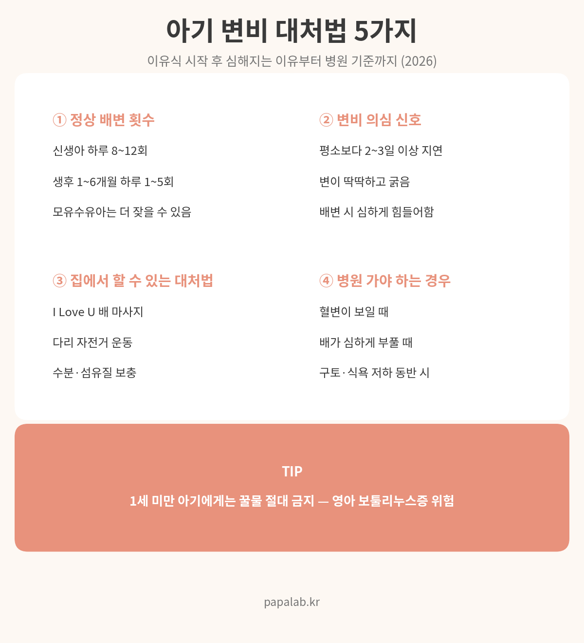 아기 변비 대처법