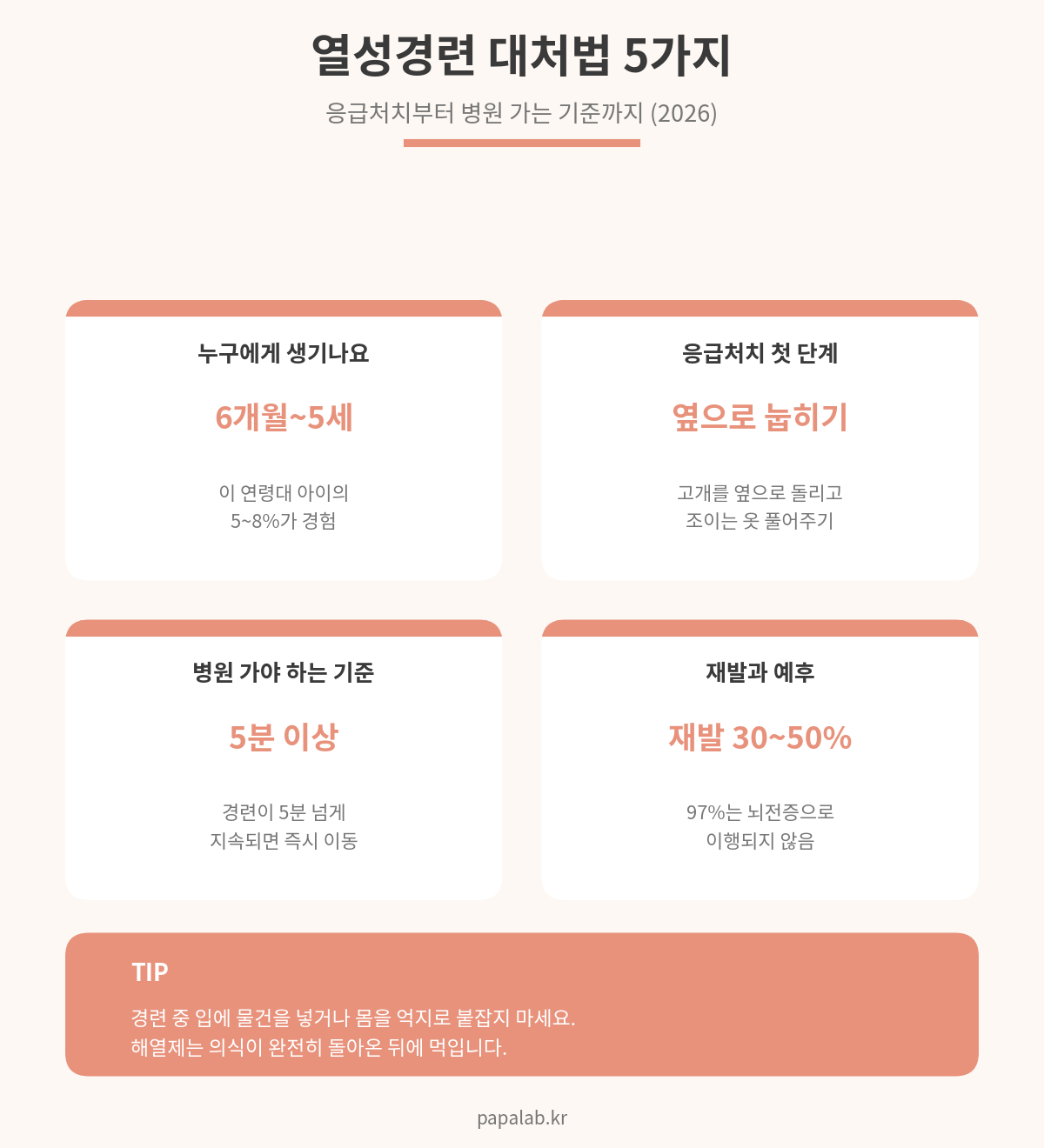 열성경련 대처법