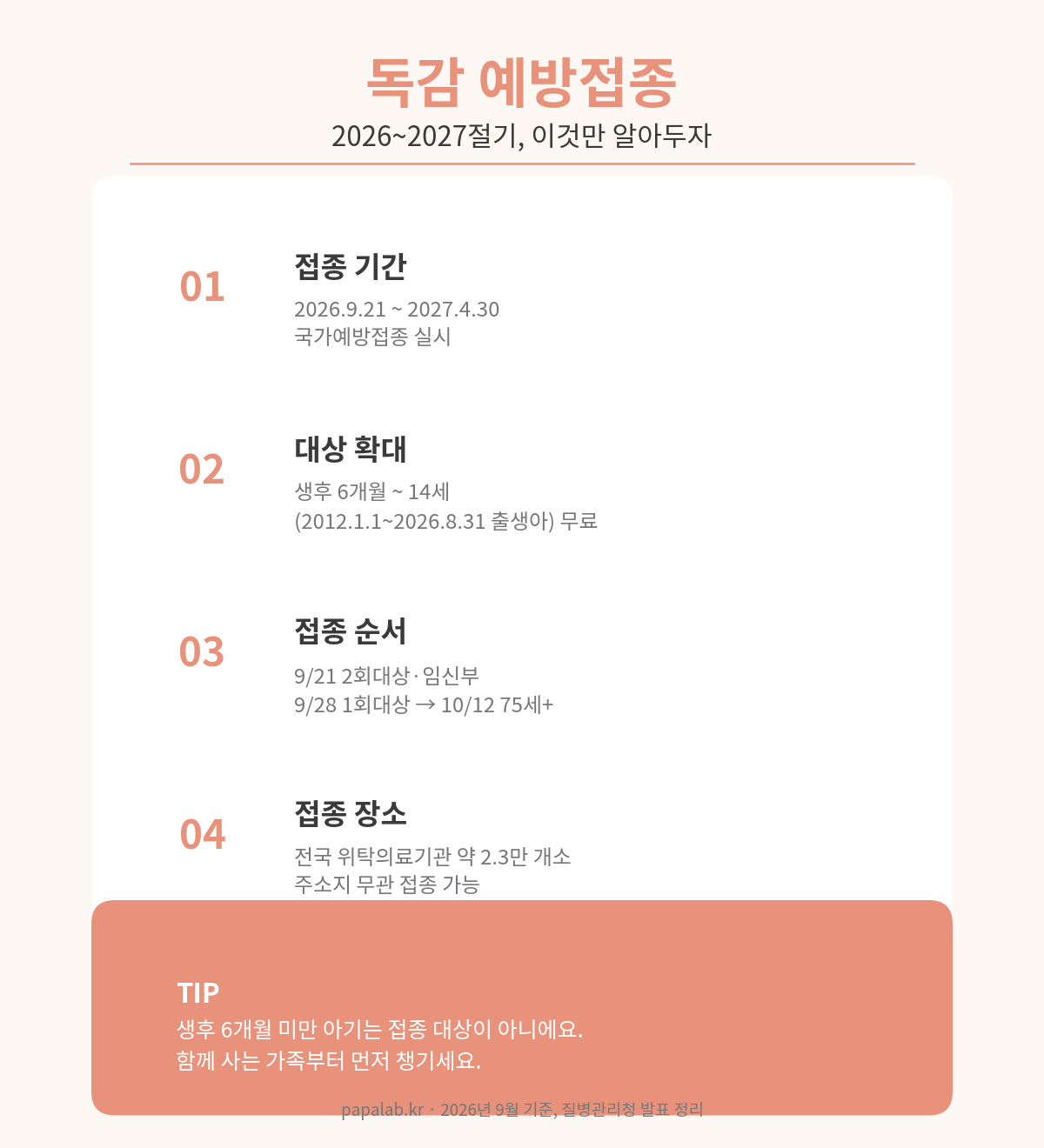 독감 예방접종